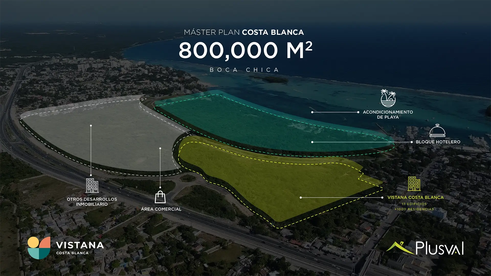 Vista aérea del master plan Costa Blanca Boca Chica con zonas residenciales, comerciales y áreas verdes